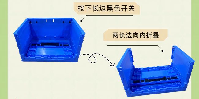 蘇州滏瑞告訴你方法，EUO折疊箱這樣操作So Easy ！